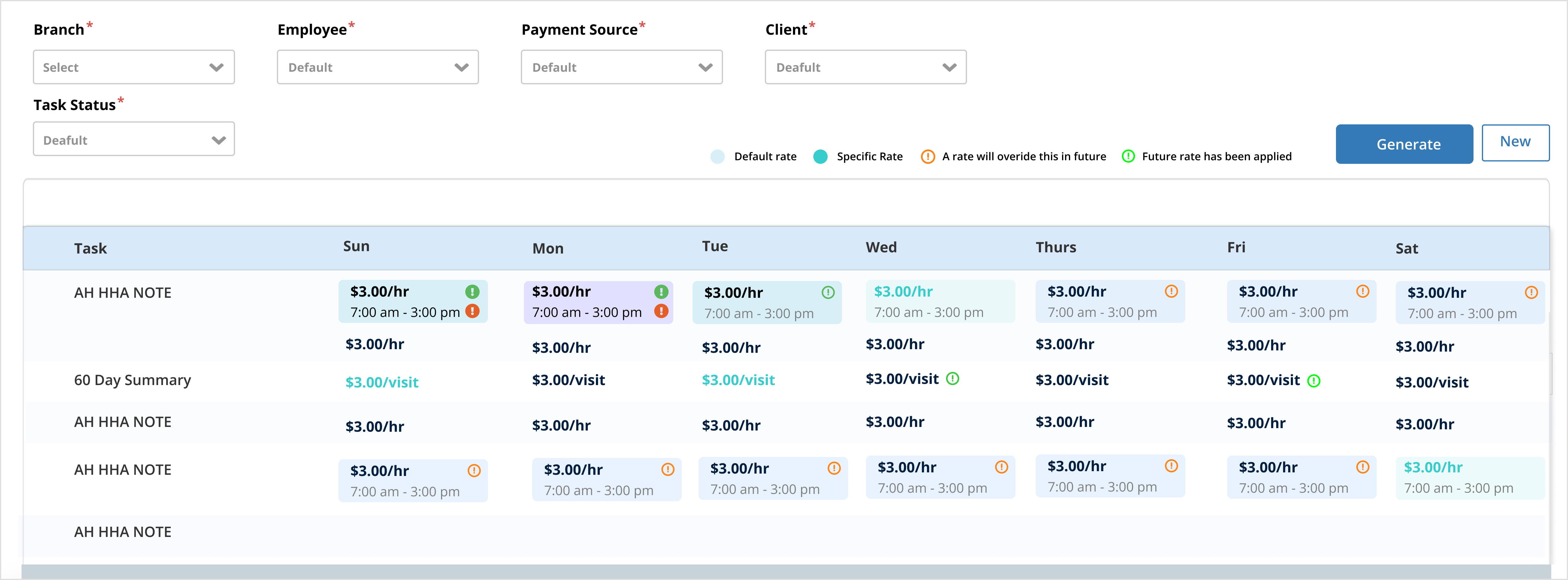AxxessCare payroll rate schedule table with consistent design system table components