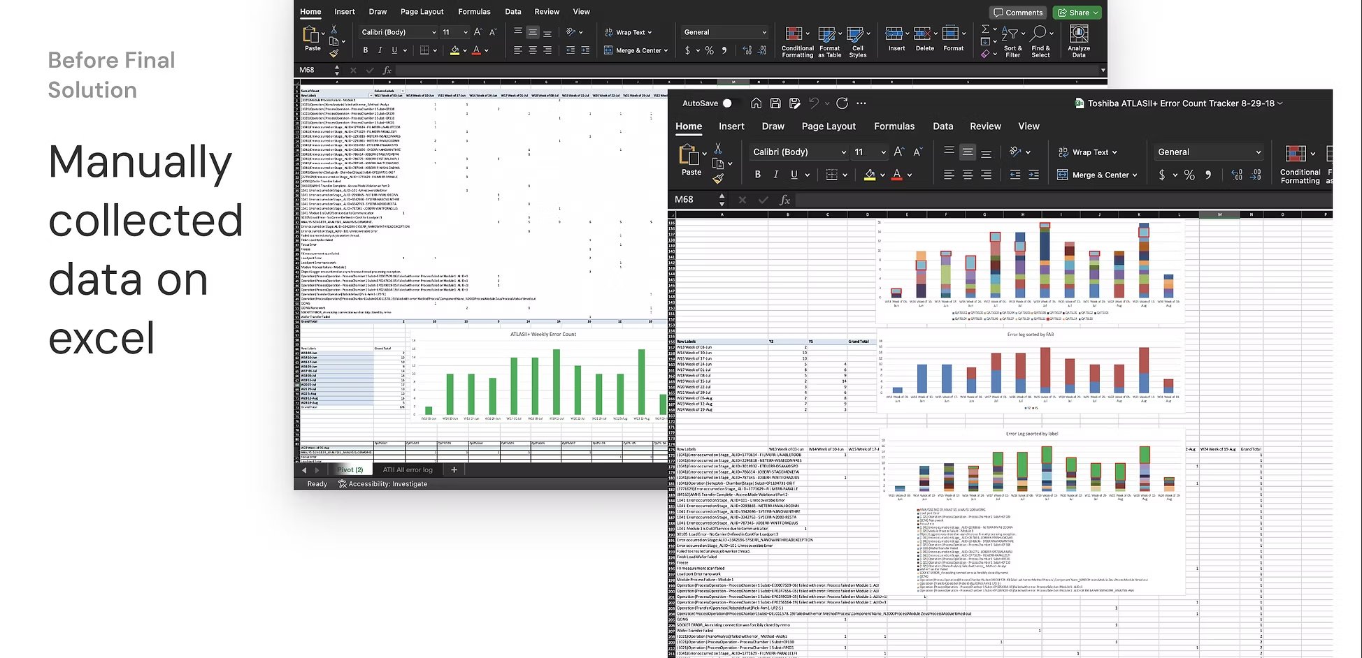 Before Discover Fleet: engineers manually collected data across multiple Excel spreadsheets